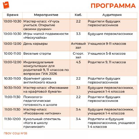 День открытых дверей 7.02.2026